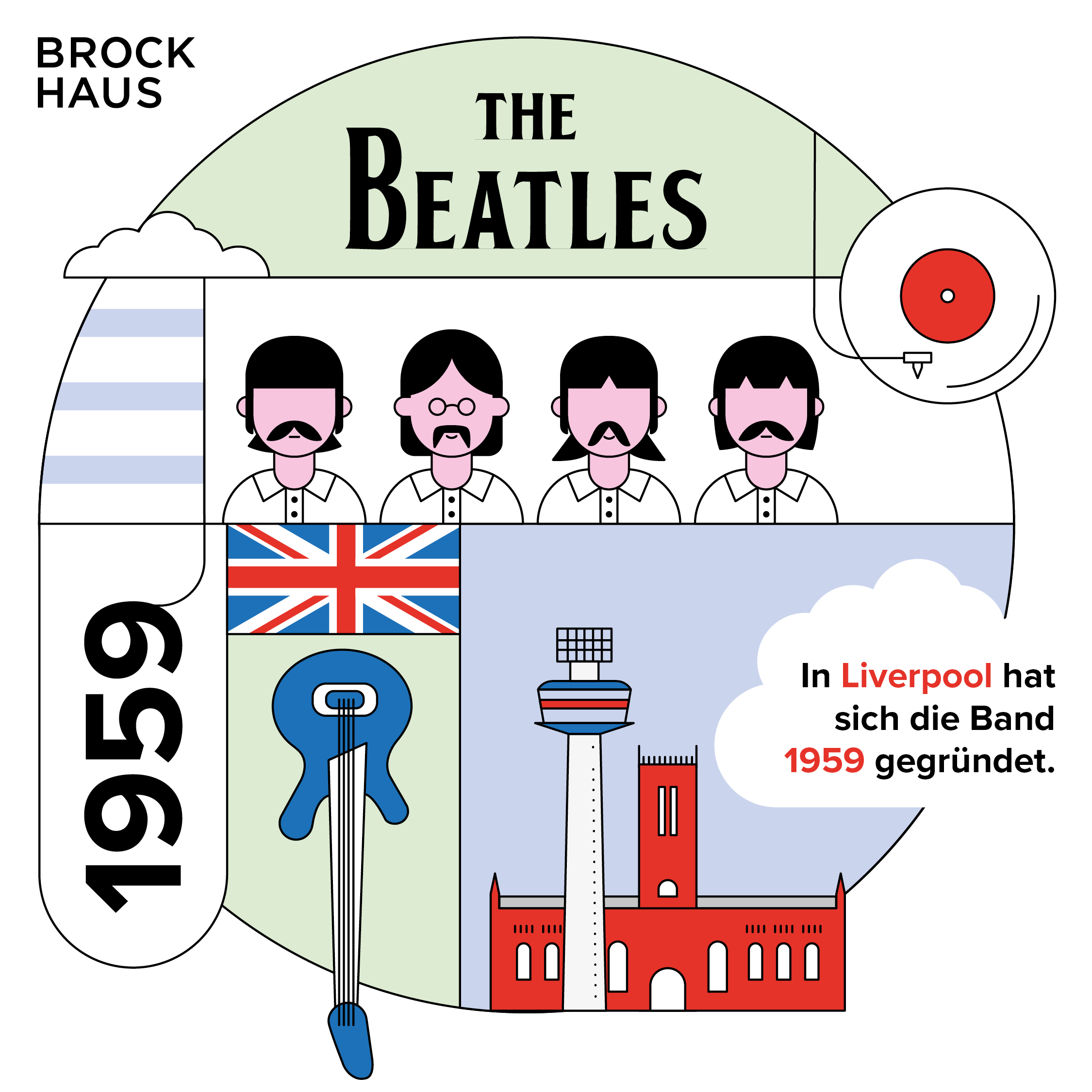 Eine illustrierte Inforgrafik zu den Beatles.